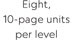 Eight, 10-page units per level
