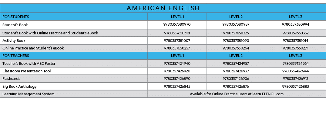 AMERICAN ENGLISH,FOR STUDENTS, LEVEL 1,LEVEL 2,LEVEL 3,Student s Book,9780357380970,9780357380987,9780357380994,Stude   