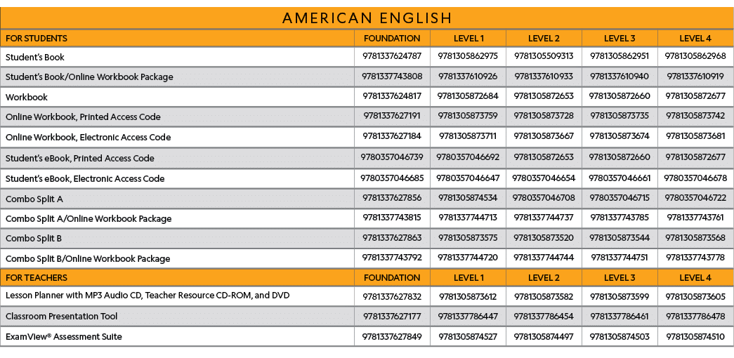 AMERICAN ENGLISH,FOR STUDENTS,FOUNDATION, LEVEL 1,LEVEL 2,LEVEL 3,LEVEL 4,Student s Book,9781337624787,9781305862975,   