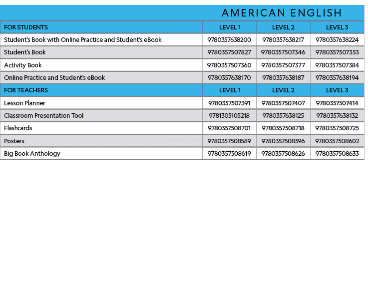                            AMERICAN ENGLISH,FOR STUDENTS, LEVEL 1,LEVEL 2,LEVEL 3,Student s Book with Online Practice   