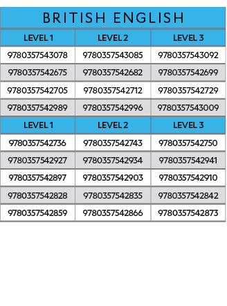 BRITISH ENGLISH, LEVEL 1,LEVEL 2,LEVEL 3,9780357543078,9780357543085,9780357543092,9780357542675,9780357542682,978035   