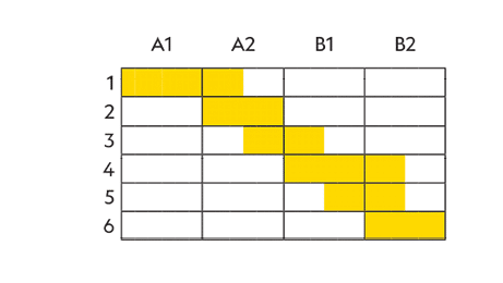Rectangle