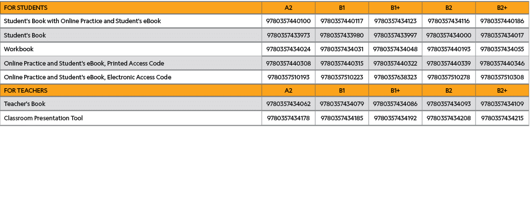FOR STUDENTS,A2,B1,B1+,B2,B2+,Student's Book with Online Practice and Student's eBook,9780357440100,9780357440117,978   