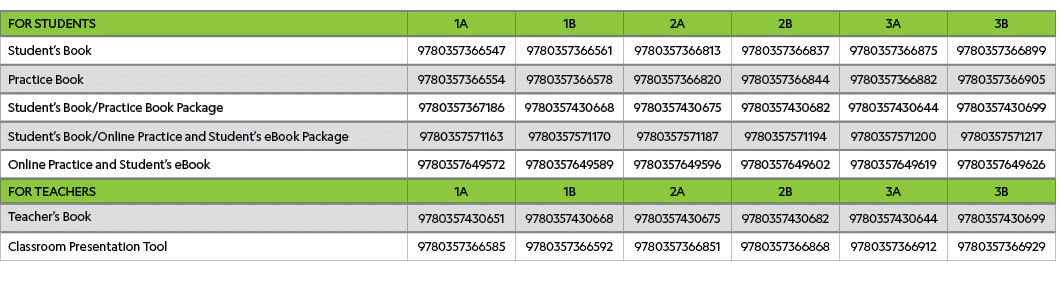 FOR STUDENTS,1A,1B,2A,2B,3A,3B,Student s Book,9780357366547,9780357366561,9780357366813,9780357366837,9780357366875,9   